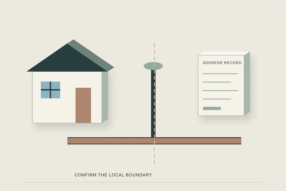 Conceptual illustration of residential water service boundary and curb-stop record for calgary