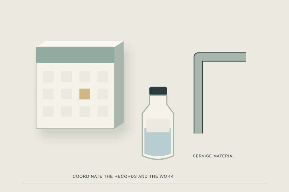 Conceptual illustration of replacement planning calendar beside water sample and service inventory