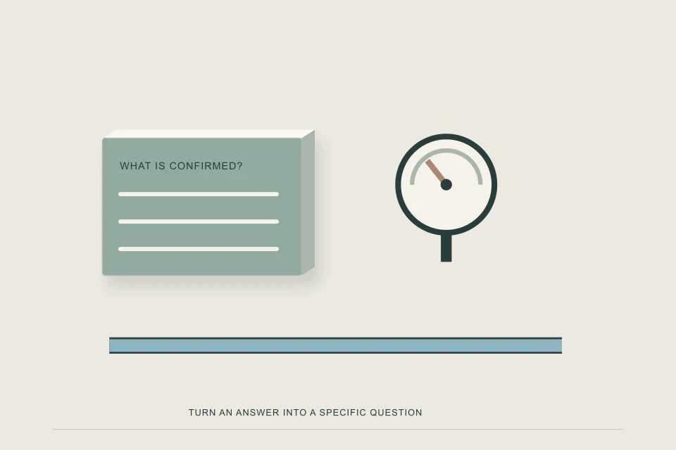 Conceptual illustration of water service questions covering records pressure and proposed renewal