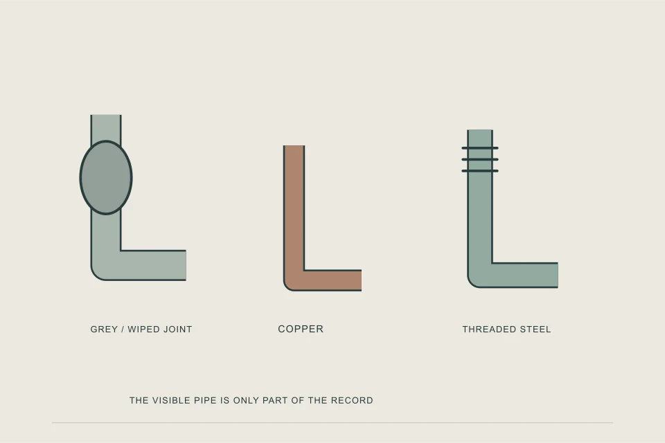 Conceptual illustration of grey service joint copper specimen and threaded steel fitting