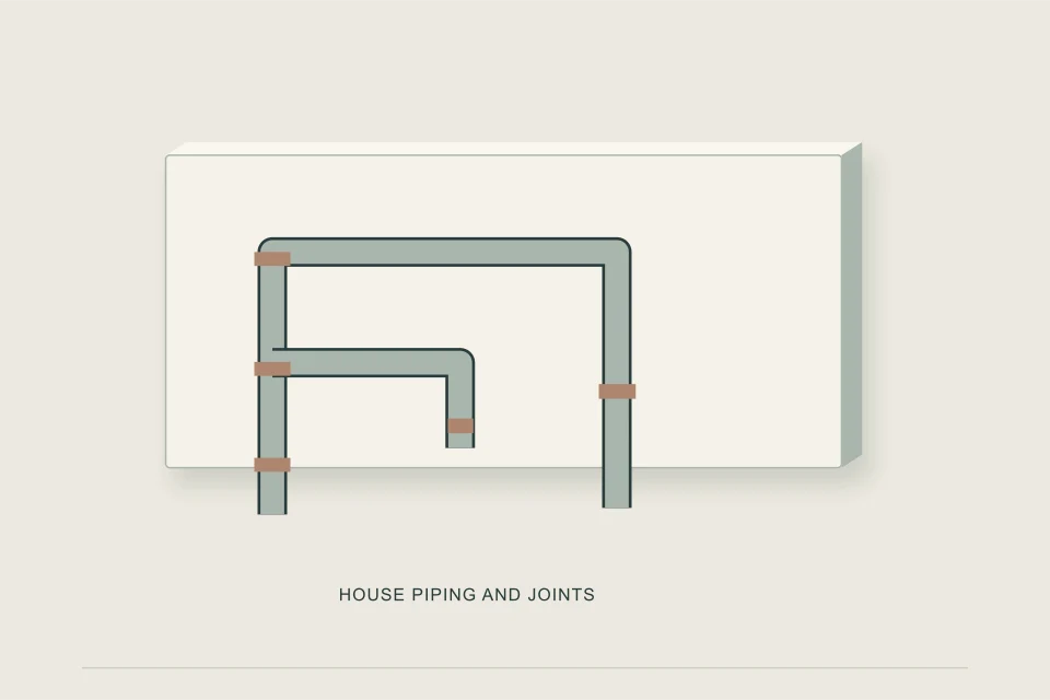 Conceptual illustration of grey interior water-pipe branches with distinct crimped joints