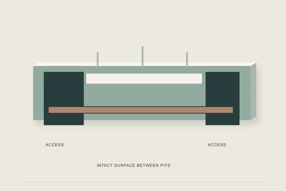 Conceptual illustration of small service installation between two access pits under intact yard