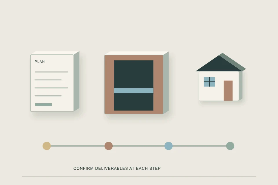 Conceptual illustration of replacement work sequence from records to excavation and restoration