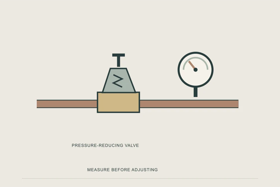 Conceptual illustration of conceptual regulator body spring chamber and downstream pressure gauge